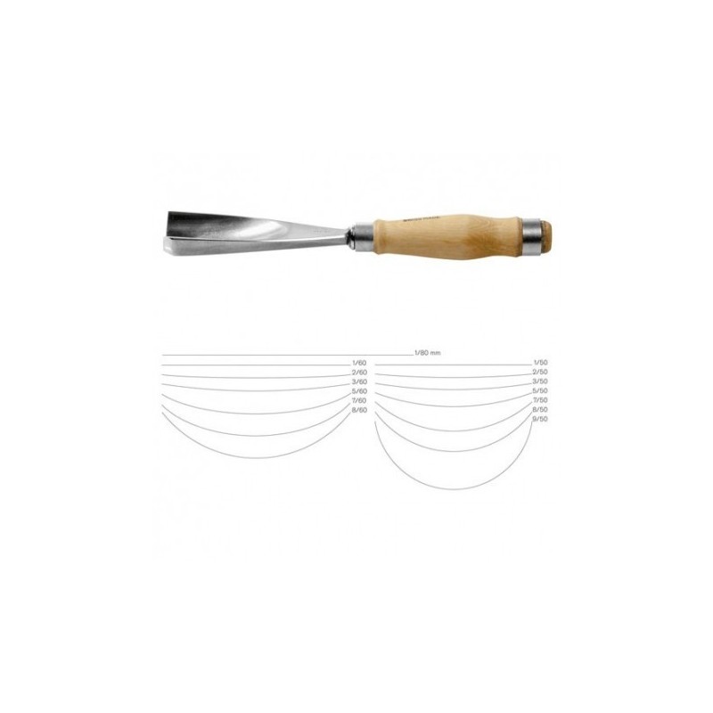 Gubia Bernesa Serie 8 Gubia Bernesa Serie 8